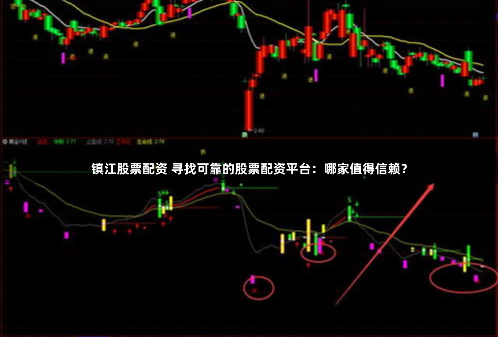 镇江股票配资 寻找可靠的股票配资平台：哪家值得信赖？