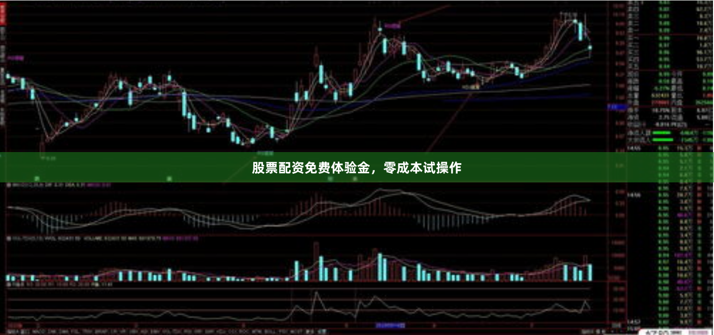 股票配资免费体验金，零成本试操作